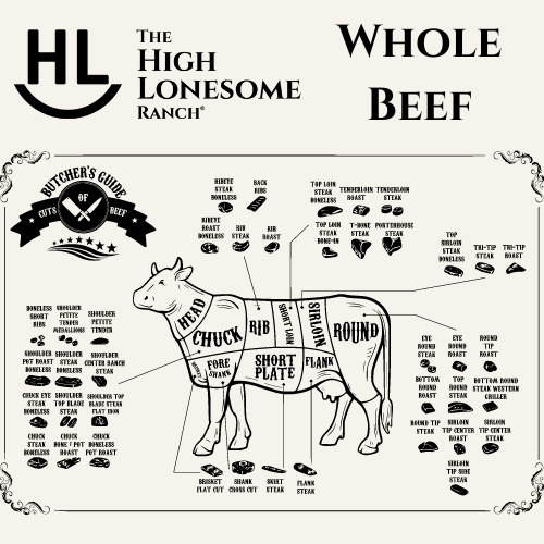 Grass-fed Beef Whole Share ~400 lbs
