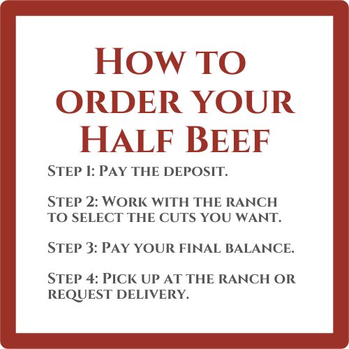 Grass-finished Beef Half Share