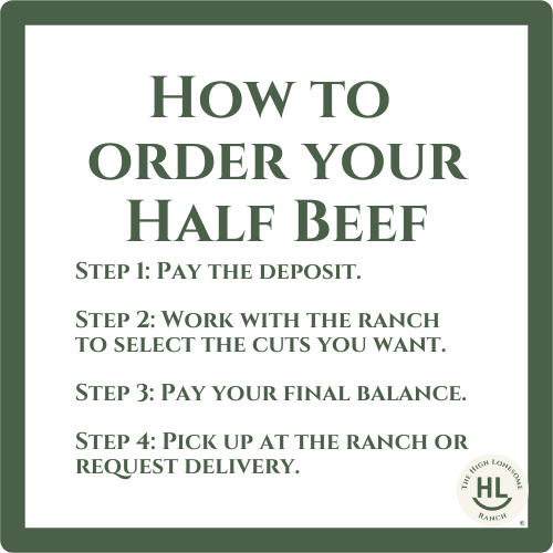 Grass-finished Beef Half Share