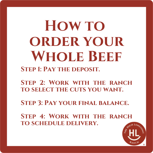 Grass-finished Beef Whole Share